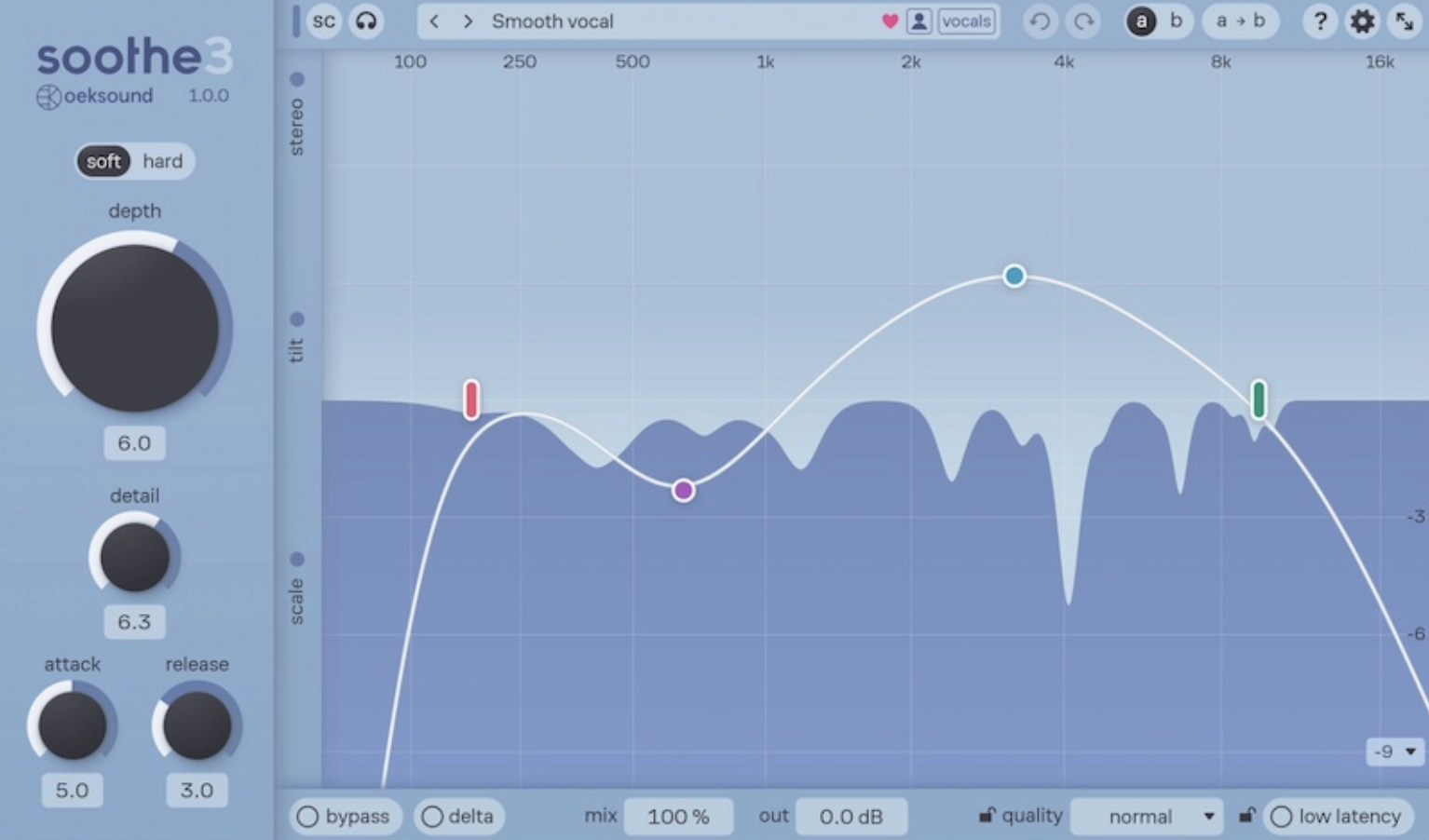 Oeksound Soothe 2 & Soothe 3